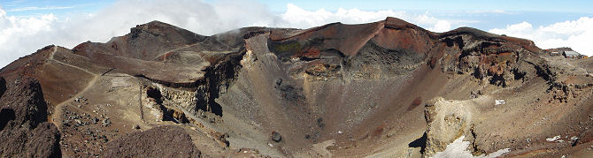 富士山頂・大内院のスイングパノラマ